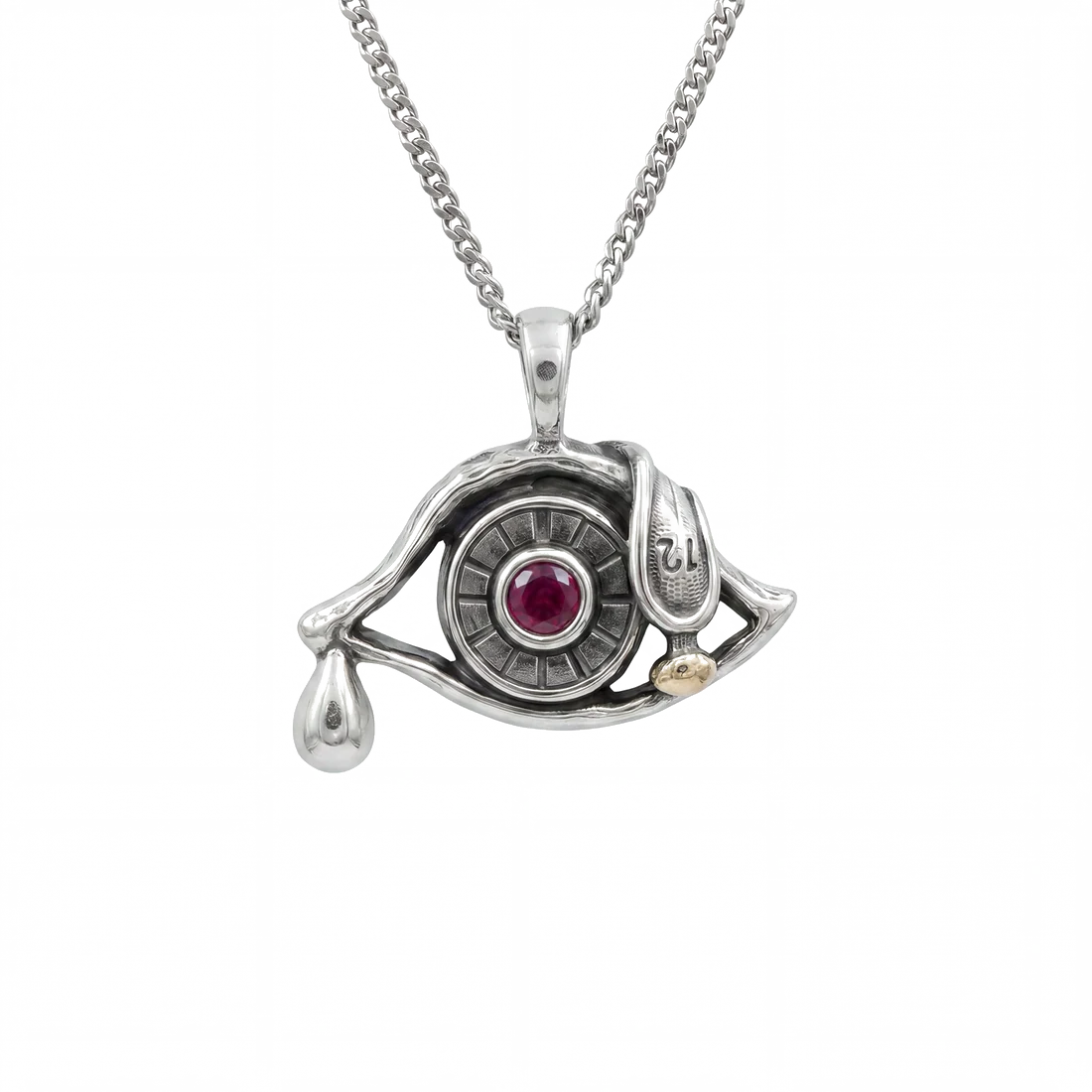 Eye of the Observer